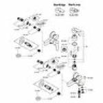 GROHE Start Edge Tək Qollu Hamam Kranı 23348000